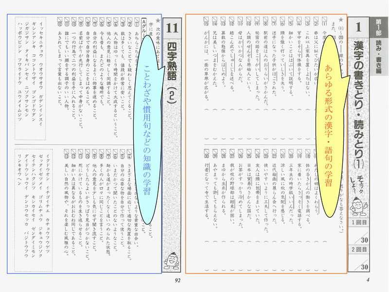 中学受験漢字ガイダンス 笑顔への勉強法 おすすめ教材