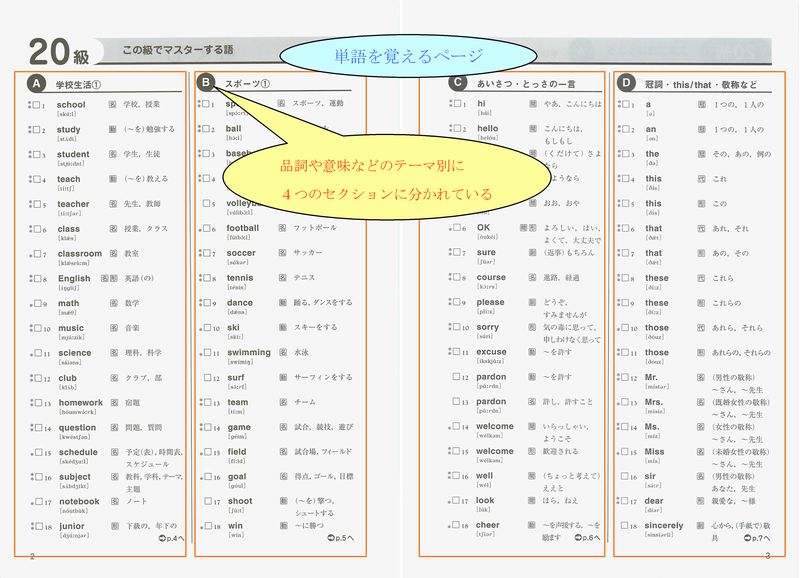 英単語の級別トレーニング【笑顔への勉強法～おすすめ教材～】